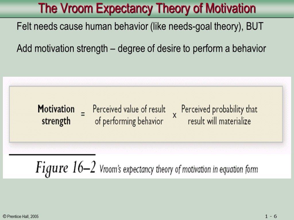 The Vroom Expectancy Theory of Motivation Felt needs cause human behavior (like needs-goal theory),